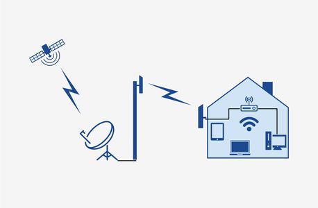 Спутниковый Интернет с применением технологии Wi-Fi